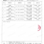 张家界重防腐地坪,张家界超强耐腐蚀涂料-缩略图4
